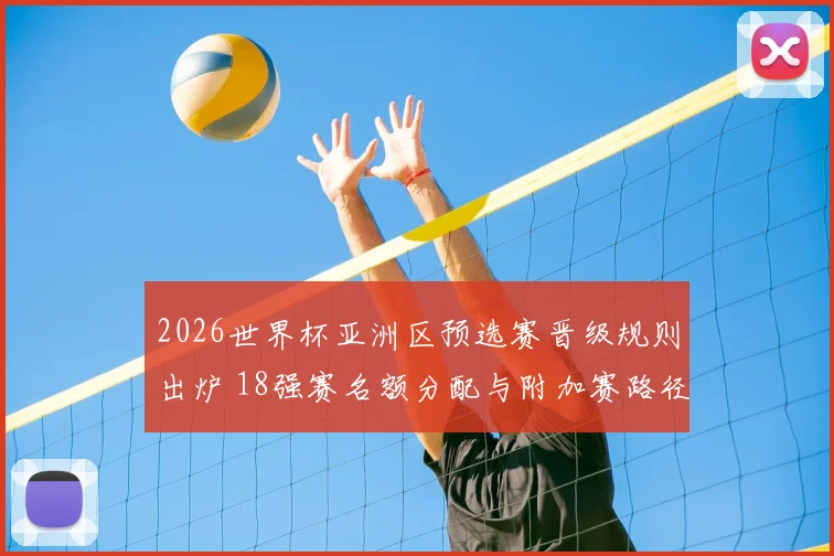 2026世界杯亚洲区预选赛晋级规则出炉 18强赛名额分配与附加赛路径明确